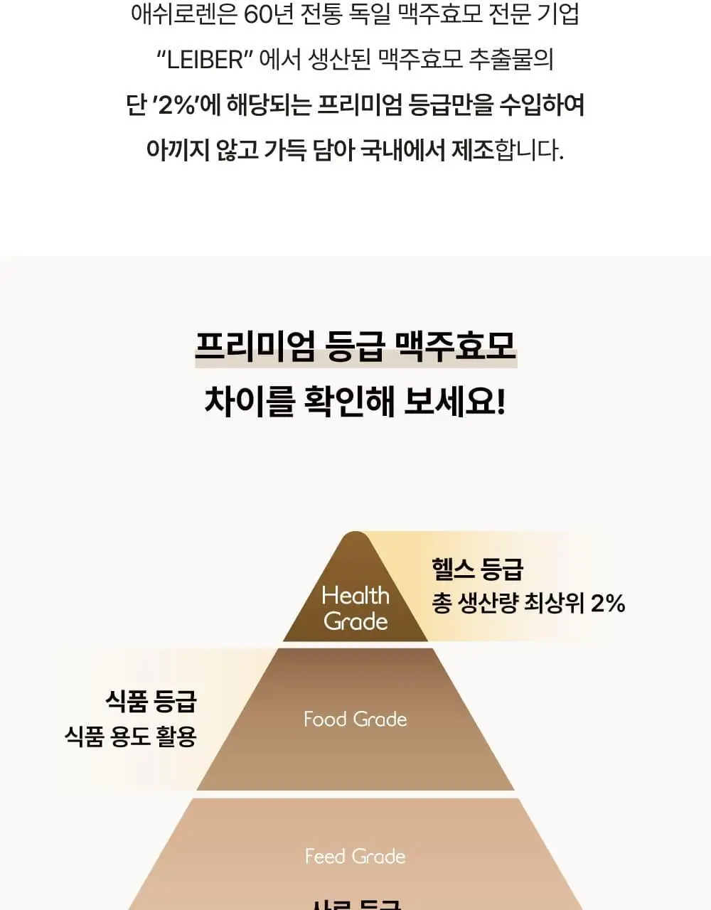 [두피사용가능] 애쉬로렌 독일 맥주효모 트리트먼트 500ml 상세페이지 8